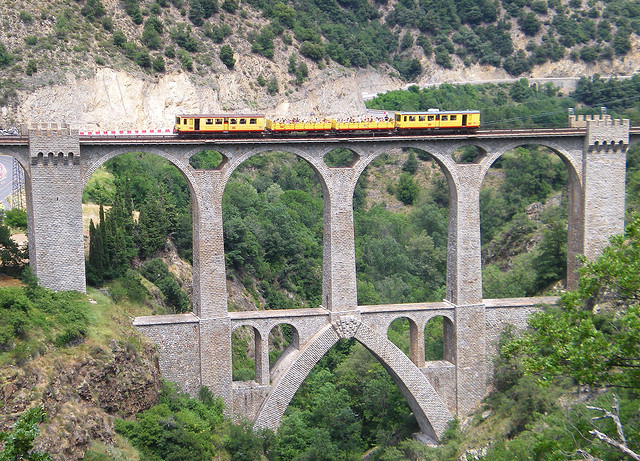 Découvrir Pyrénées-Orientales